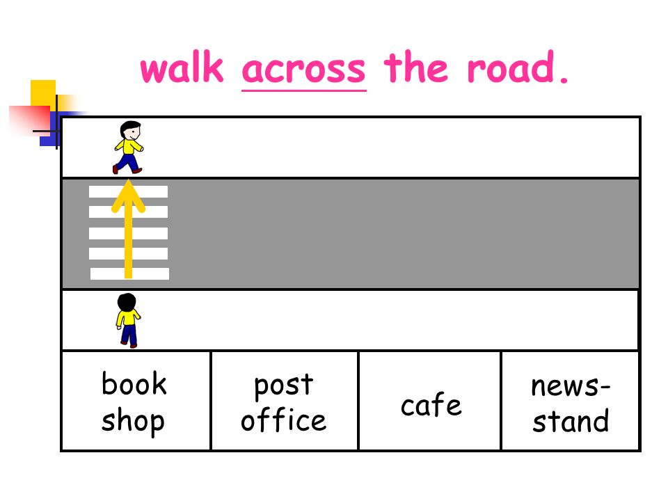 walk across walk across the road. post office cafe news- stand book shop