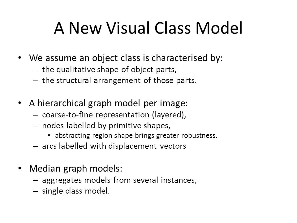 A New Visual Class Model We assume an object class is characterised by: – the qualitative shape of object parts, – the structural arrangement of those parts.