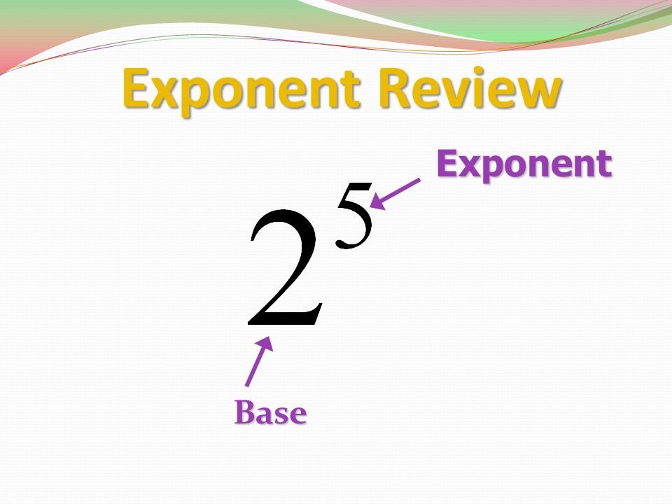 Exponent Review Base Exponent