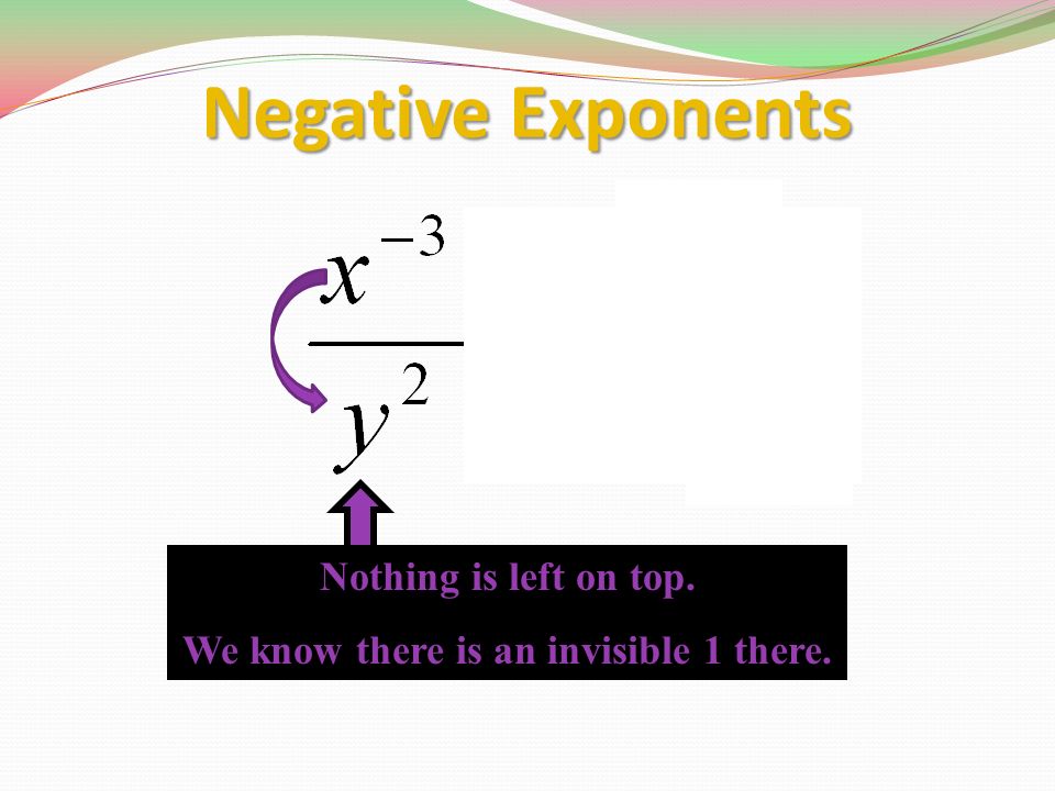 Negative Exponents MOVE & CHANGE y does not have negative exponent.