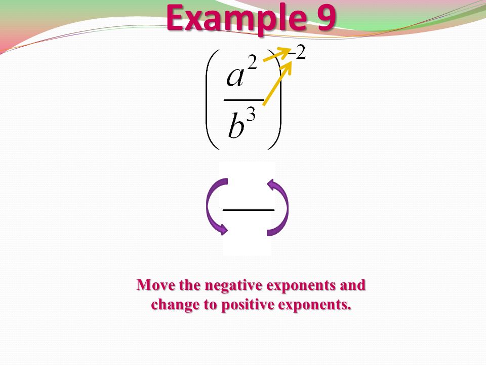 Example 9 Move the negative exponents and change to positive exponents.