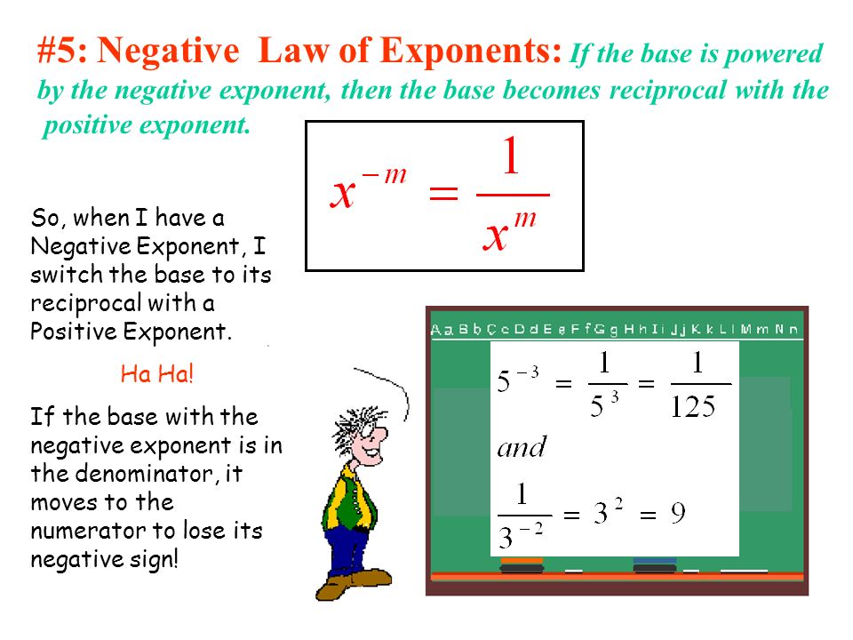 #5: Negative Law of Exponents: If the base is powered by the negative exponent, then the base becomes reciprocal with the positive exponent.