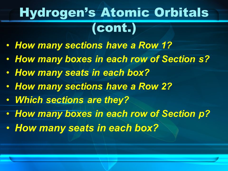 Hydrogen’s Atomic Orbitals (cont.) How many sections have a Row 1.