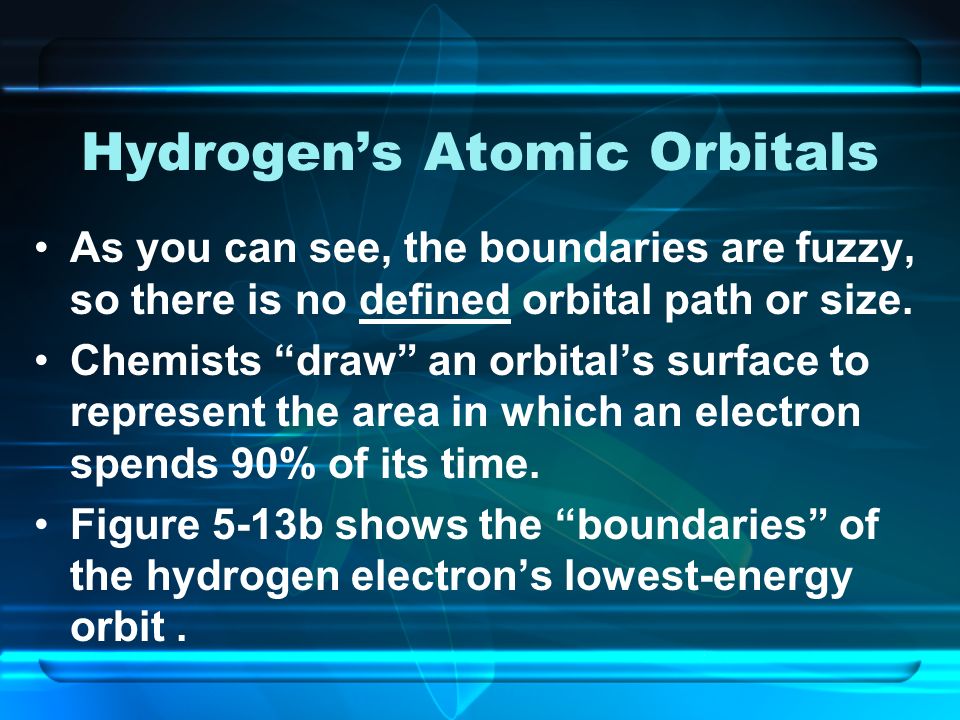 Hydrogen’s Atomic Orbitals As you can see, the boundaries are fuzzy, so there is no defined orbital path or size.