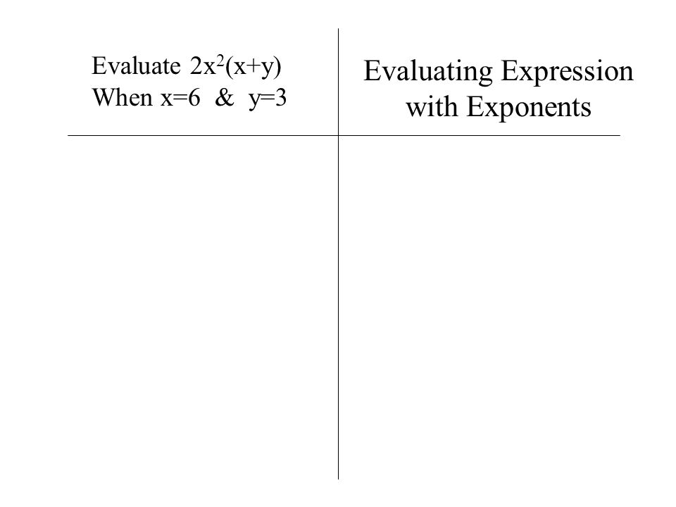Evaluating Expression with Exponents Evaluate 2x 2 (x+y) When x=6 & y=3