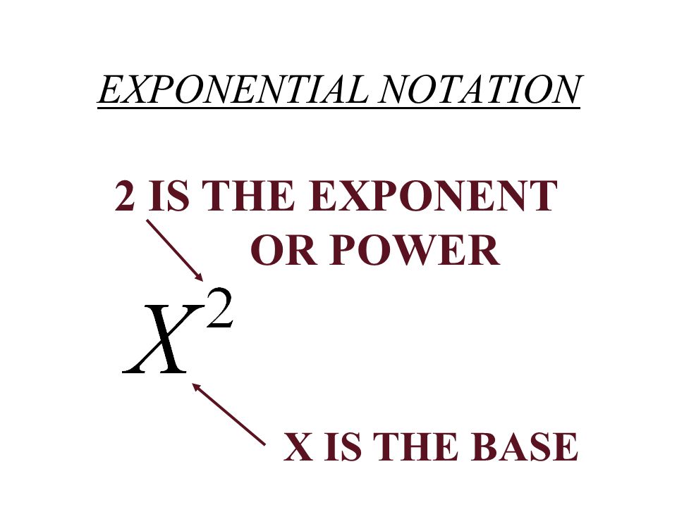 EXPONENTIAL NOTATION X IS THE BASE 2 IS THE EXPONENT OR POWER