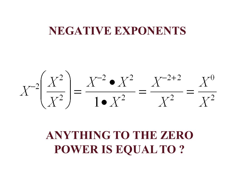 ANYTHING TO THE ZERO POWER IS EQUAL TO NEGATIVE EXPONENTS