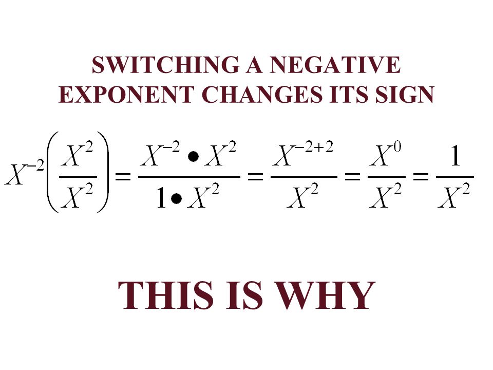 THIS IS WHY SWITCHING A NEGATIVE EXPONENT CHANGES ITS SIGN
