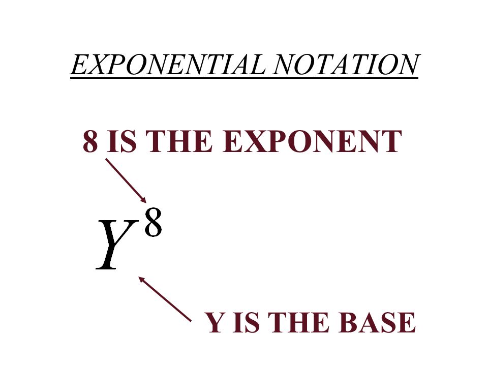 EXPONENTIAL NOTATION Y IS THE BASE 8 IS THE EXPONENT