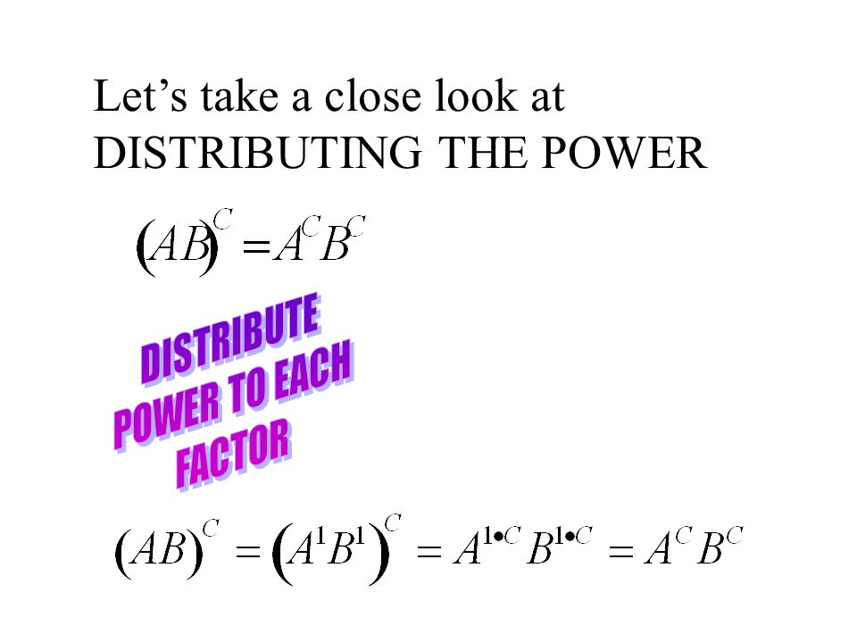 Let’s take a close look at DISTRIBUTING THE POWER