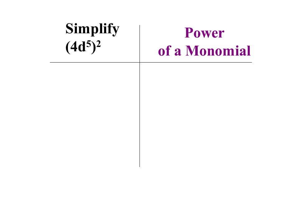 Simplify (4d 5 ) 2 Power of a Monomial
