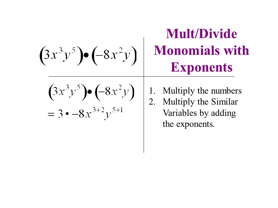1.Multiply the numbers 2.Multiply the Similar Variables by adding the exponents.