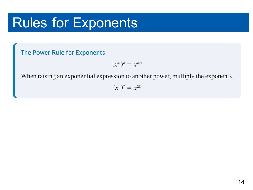 14 Rules for Exponents