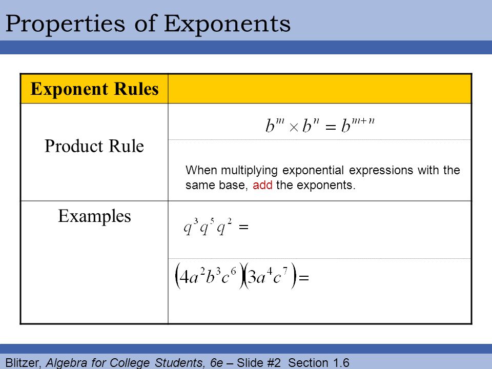 Blitzer, Algebra for College Students, 6e – Slide #2 Section 1.6 Properties of Exponents Exponent Rules Product Rule Examples When multiplying exponential expressions with the same base, add the exponents.