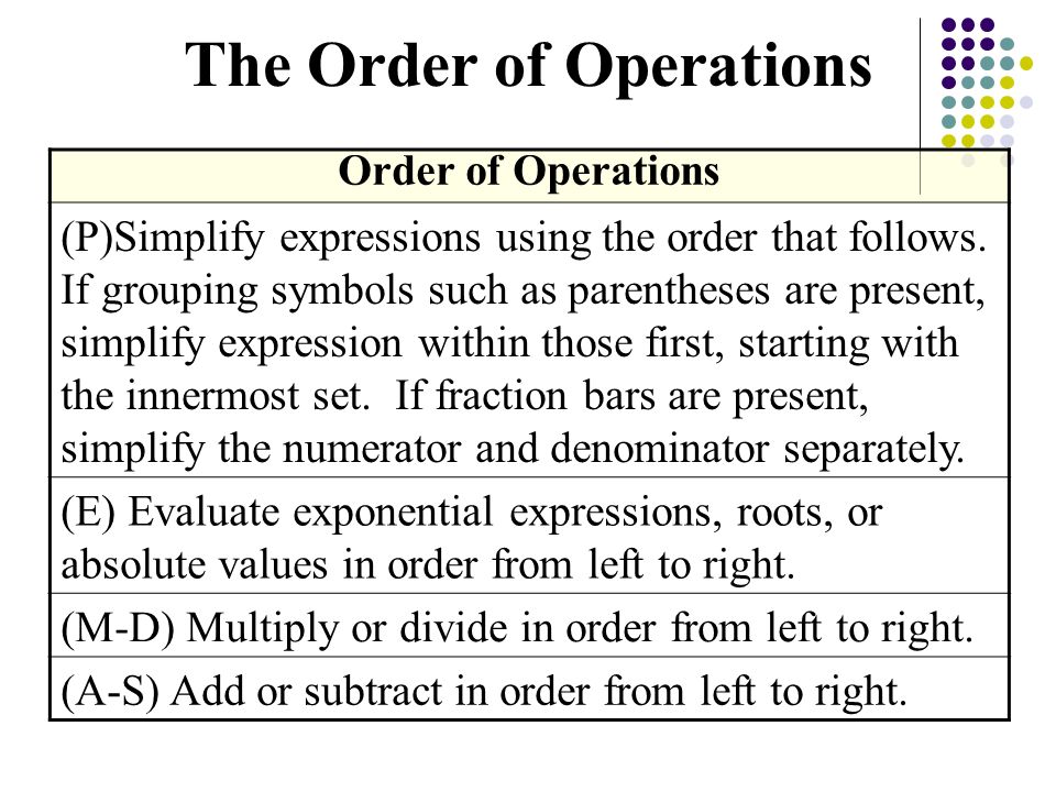 The Order of Operations Order of Operations (P)Simplify expressions using the order that follows.