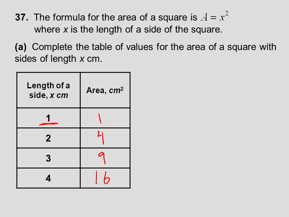 37. The formula for the area of a square is where x is the length of a side of the square.