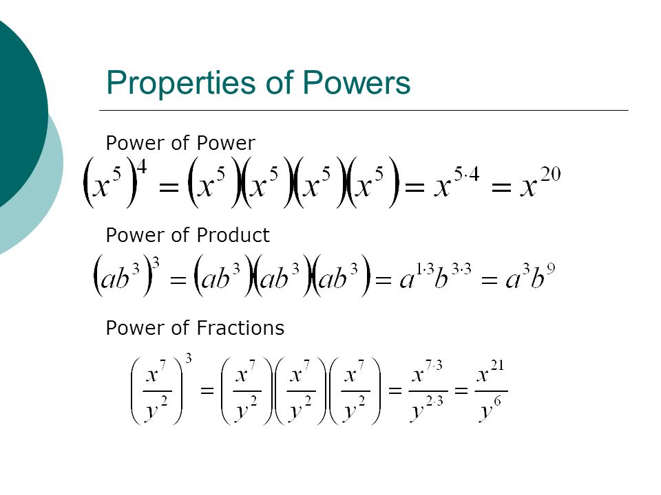 Properties of Powers Power of Power Power of Product Power of Fractions