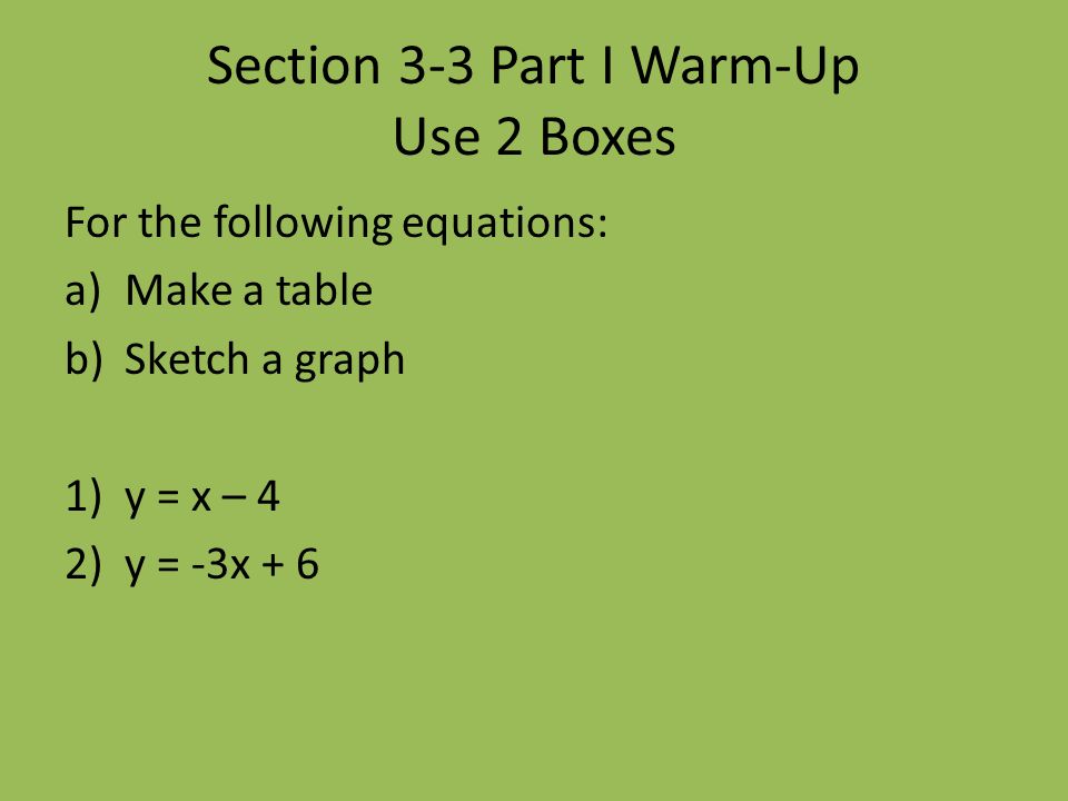Section 3-3 Part I Warm-Up Use 2 Boxes For the following equations: a)Make a table b)Sketch a graph 1)y = x – 4 2)y = -3x + 6