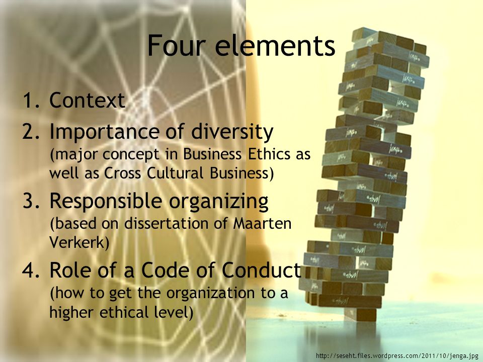Four elements 1.Context 2.Importance of diversity (major concept in Business Ethics as well as Cross Cultural Business) 3.Responsible organizing (based on dissertation of Maarten Verkerk) 4.Role of a Code of Conduct (how to get the organization to a higher ethical level)
