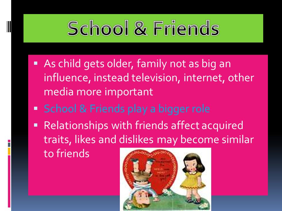  As child gets older, family not as big an influence, instead television, internet, other media more important  School & Friends play a bigger role  Relationships with friends affect acquired traits, likes and dislikes may become similar to friends
