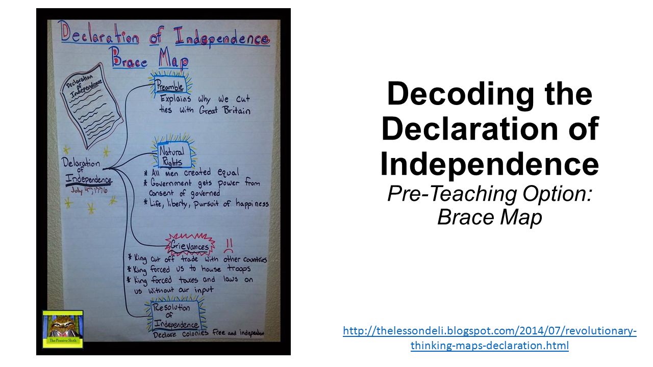 Decoding the Declaration of Independence Pre-Teaching Option: Brace Map   thinking-maps-declaration.html