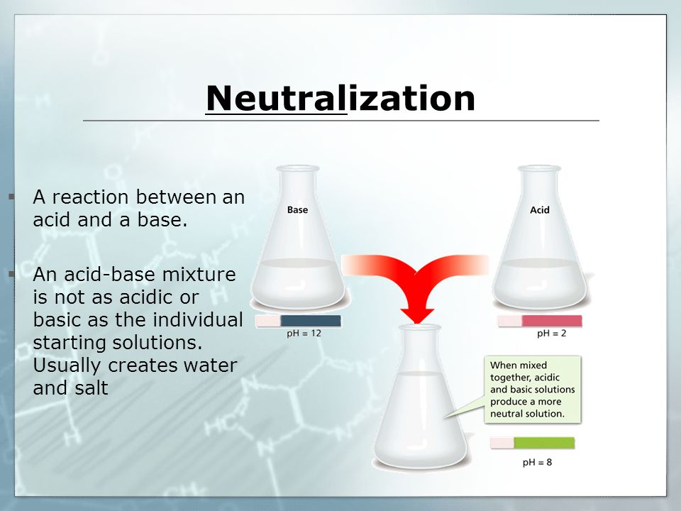 Neutralization  A reaction between an acid and a base.