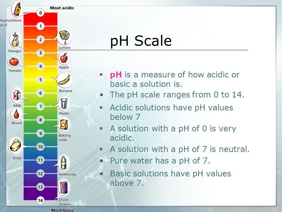  pH is a measure of how acidic or basic a solution is.