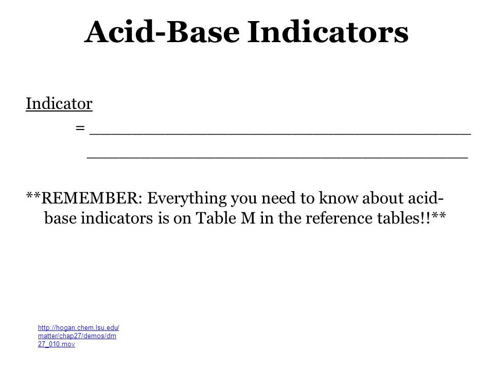 Acid-Base Indicators Indicator = ____________________________________ ____________________________________ **REMEMBER: Everything you need to know about acid- base indicators is on Table M in the reference tables!!**   matter/chap27/demos/dm 27_010.mov