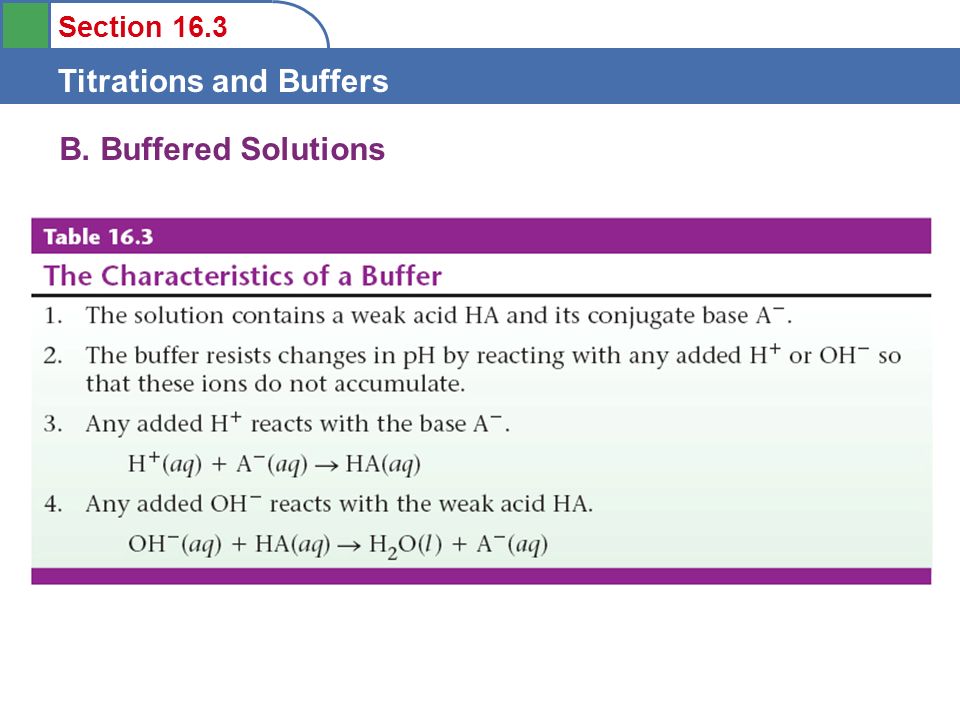 Section 16.3 Titrations and Buffers B. Buffered Solutions