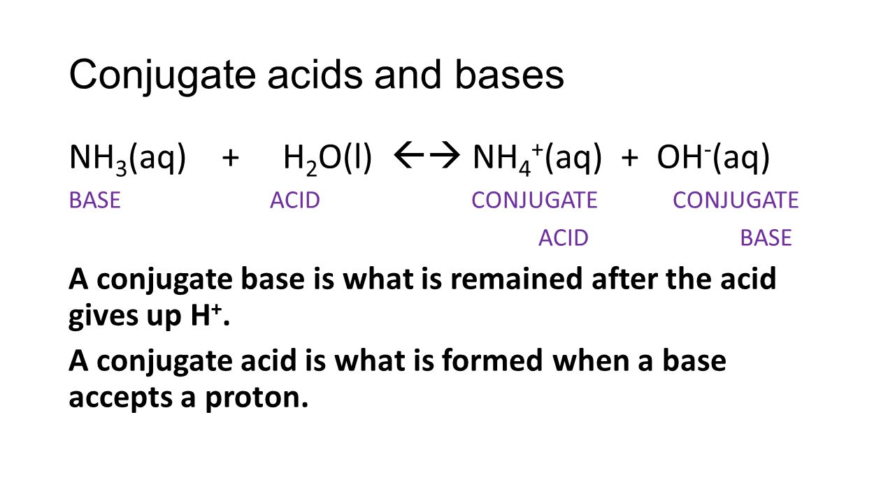 Conjugate acids and bases NH 3 (aq) + H 2 O(l)  NH 4 + (aq) + OH - (aq) BASEACIDCONJUGATECONJUGATE ACIDBASE A conjugate base is what is remained after the acid gives up H +.
