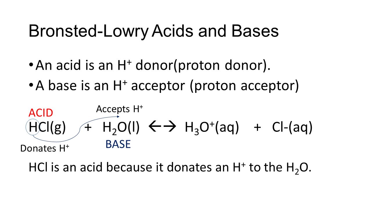 Bronsted-Lowry Acids and Bases An acid is an H + donor(proton donor).