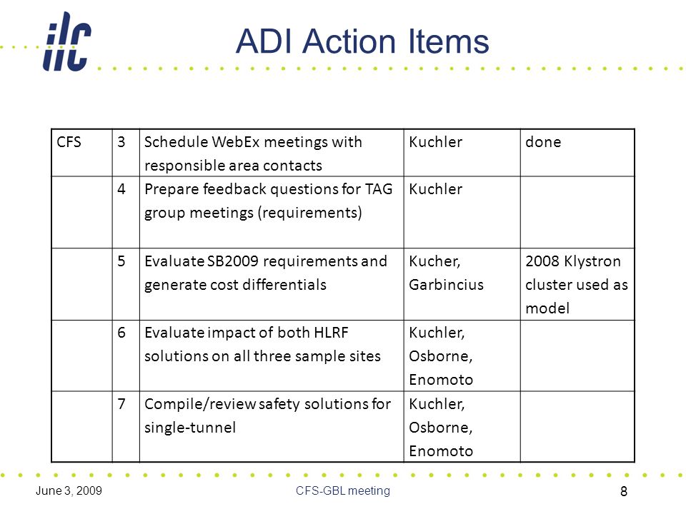 ADI Action Items CFS3 Schedule WebEx meetings with responsible area contacts Kuchlerdone 4 Prepare feedback questions for TAG group meetings (requirements) Kuchler 5 Evaluate SB2009 requirements and generate cost differentials Kucher, Garbincius 2008 Klystron cluster used as model 6 Evaluate impact of both HLRF solutions on all three sample sites Kuchler, Osborne, Enomoto 7Compile/review safety solutions for single-tunnel Kuchler, Osborne, Enomoto June 3, 2009CFS-GBL meeting 8