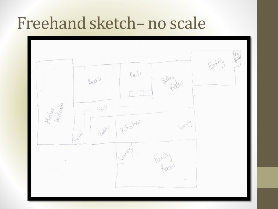 My Dream House Rebecca Learman School Xyz What I Learned