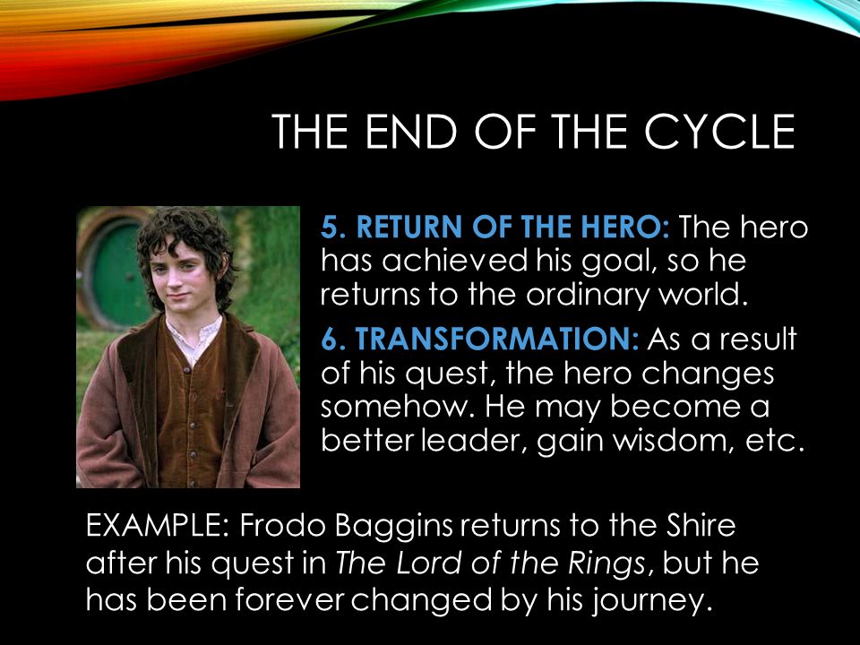 THE END OF THE CYCLE 5.