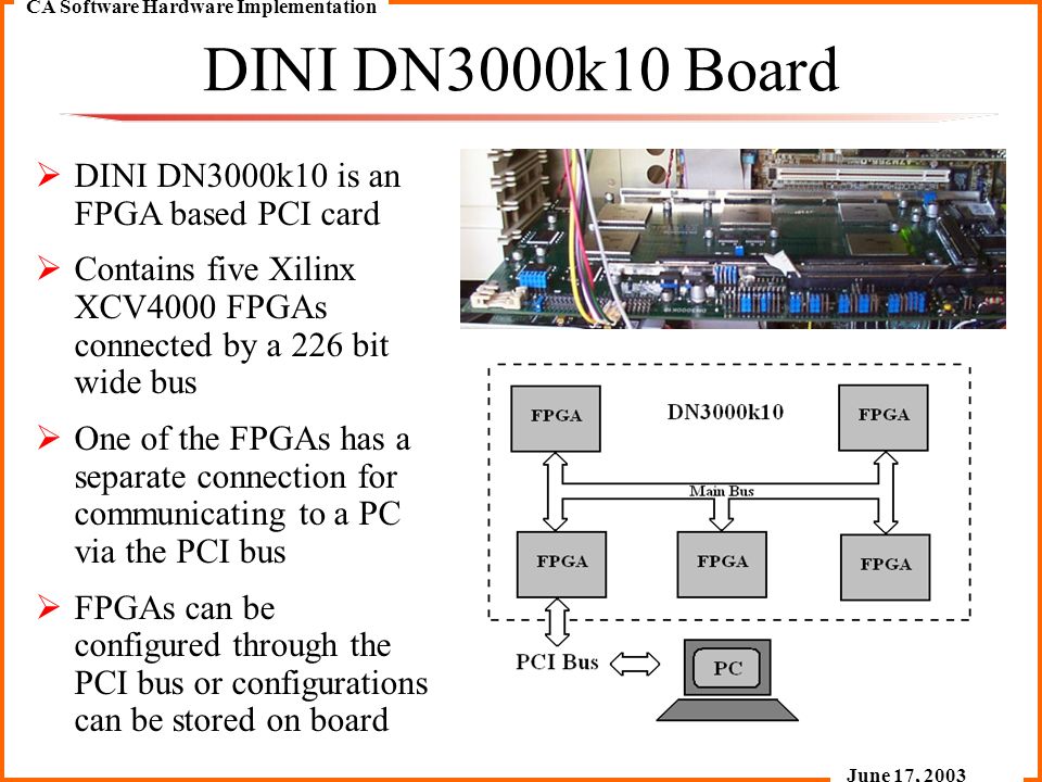 CA Software Hardware Implementation June 17, 2003 DINI DN3000k10 Board  DINI DN3000k10 is an FPGA based PCI card  Contains five Xilinx XCV4000 FPGAs connected by a 226 bit wide bus  One of the FPGAs has a separate connection for communicating to a PC via the PCI bus  FPGAs can be configured through the PCI bus or configurations can be stored on board