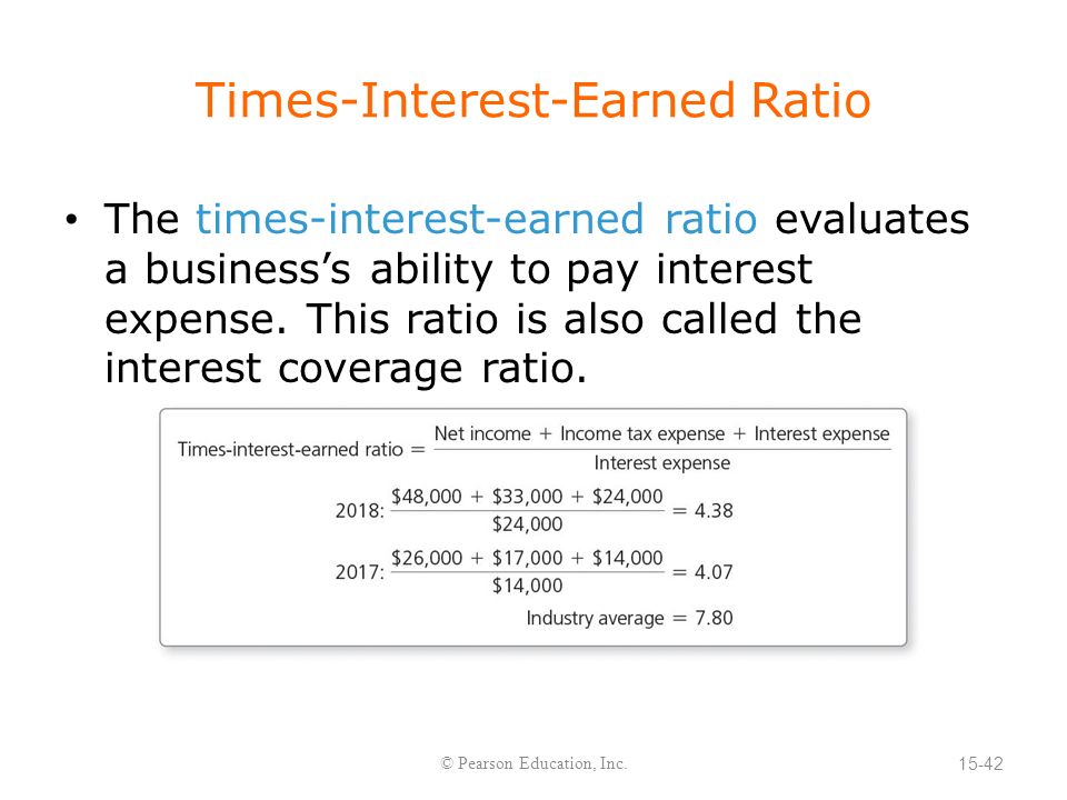 Interested время. Times interest earned ratio. Times interest earned ratio Formula. Times interest earned формула. Interest coverage ratio.