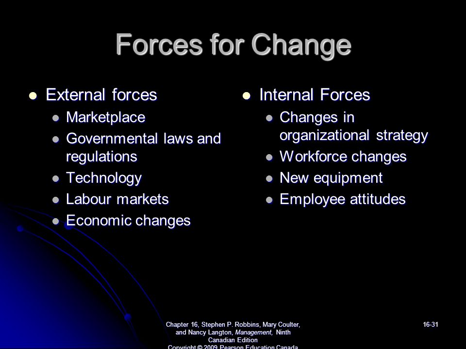 Forces for Change External forces External forces Marketplace Marketplace Governmental laws and regulations Governmental laws and regulations Technology Technology Labour markets Labour markets Economic changes Economic changes Internal Forces Internal Forces Changes in organizational strategy Workforce changes New equipment Employee attitudes Chapter 16, Stephen P.