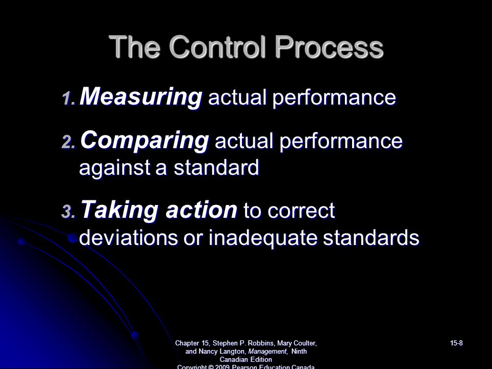 The Control Process 1. Measuring actual performance 2.
