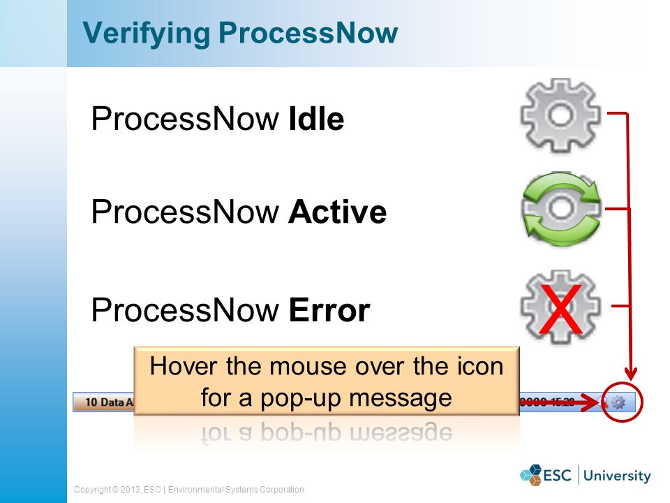 Copyright © 2013, ESC | Environmental Systems Corporation ProcessNow Idle ProcessNow Active ProcessNow Error Verifying ProcessNow