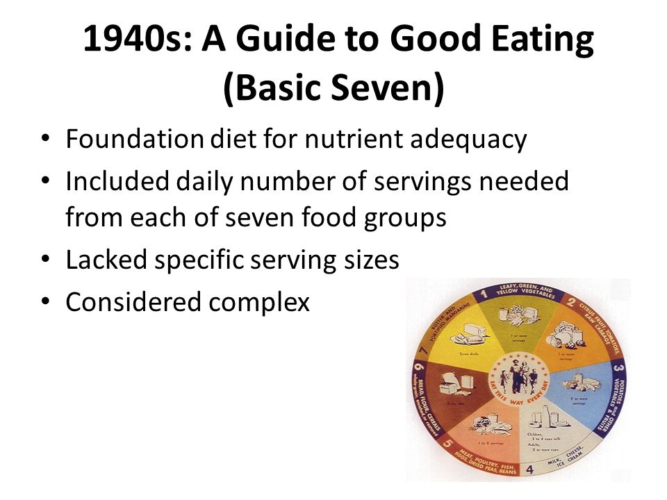 1940s: A Guide to Good Eating (Basic Seven) Foundation diet for nutrient adequacy Included daily number of servings needed from each of seven food groups Lacked specific serving sizes Considered complex