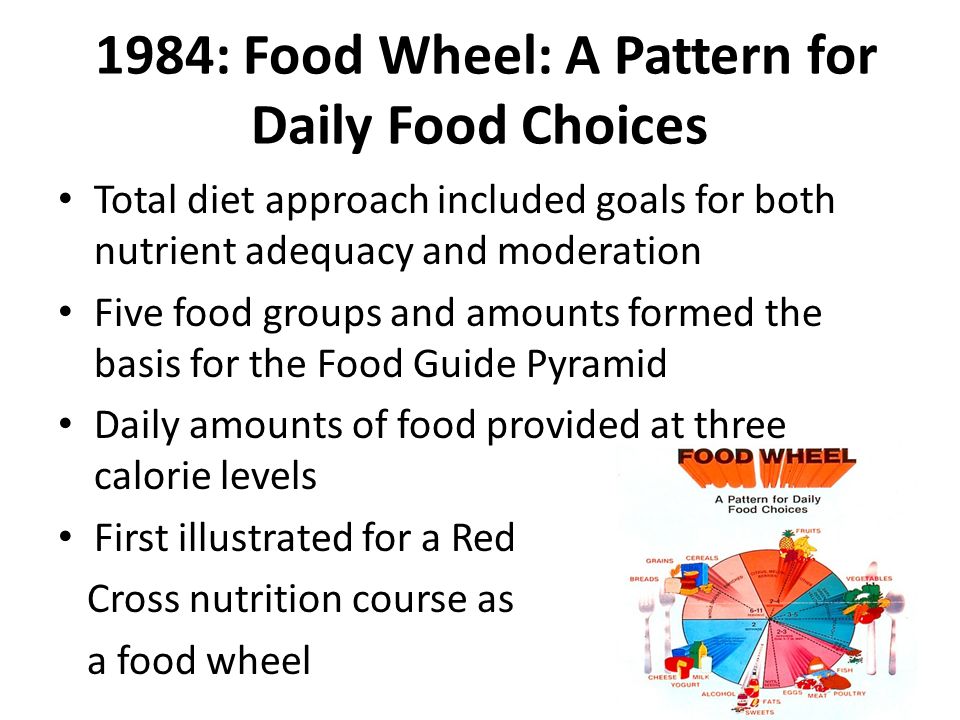 1984: Food Wheel: A Pattern for Daily Food Choices Total diet approach included goals for both nutrient adequacy and moderation Five food groups and amounts formed the basis for the Food Guide Pyramid Daily amounts of food provided at three calorie levels First illustrated for a Red Cross nutrition course as a food wheel