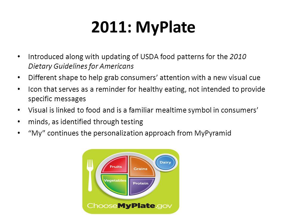 2011: MyPlate Introduced along with updating of USDA food patterns for the 2010 Dietary Guidelines for Americans Different shape to help grab consumers’ attention with a new visual cue Icon that serves as a reminder for healthy eating, not intended to provide specific messages Visual is linked to food and is a familiar mealtime symbol in consumers’ minds, as identified through testing My continues the personalization approach from MyPyramid