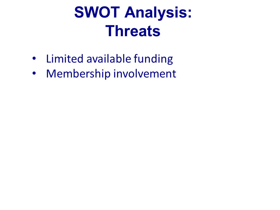 SWOT Analysis: Threats Limited available funding Membership involvement