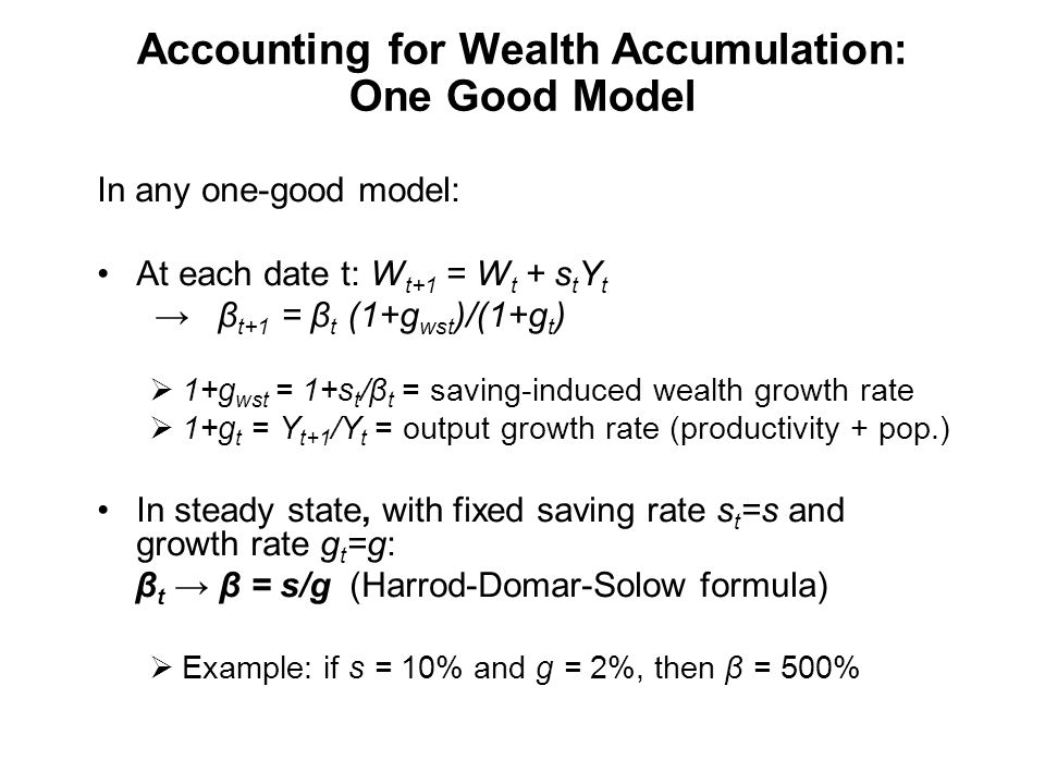Capital Is Back Wealth Income Ratios In Rich Countries Thomas Piketty Gabriel Zucman Paris School Of Economics March Ppt Download Capital Is Back Wealth Income Ratios In Rich Countries Thomas Piketty Gabriel Zucman Paris School Of Economics March Ppt Download