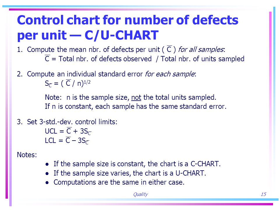 Quality15 Control chart for number of defects per unit — C/U-CHART 1.