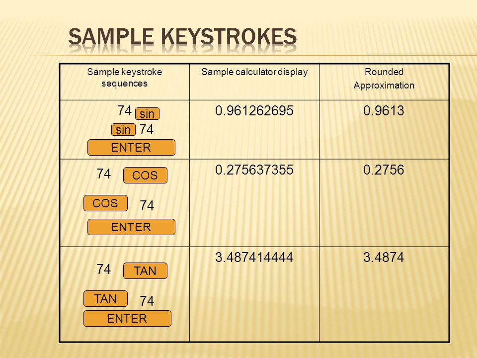 Sample keystroke sequences Sample calculator displayRounded Approximation sin ENTER 74 COS ENTER 74 TAN ENTER