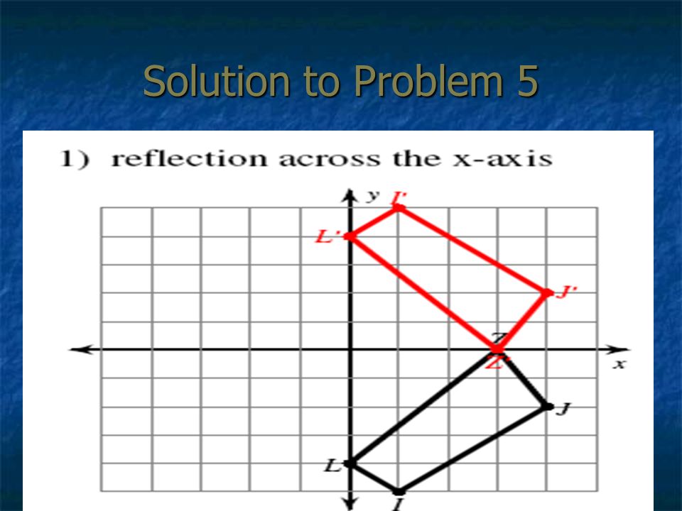 Reflections What Are Reflections What Are The Characteristics Of A Reflection A Reflection Is A Mirror Image Of The Original Shape A Reflection Is Ppt Download