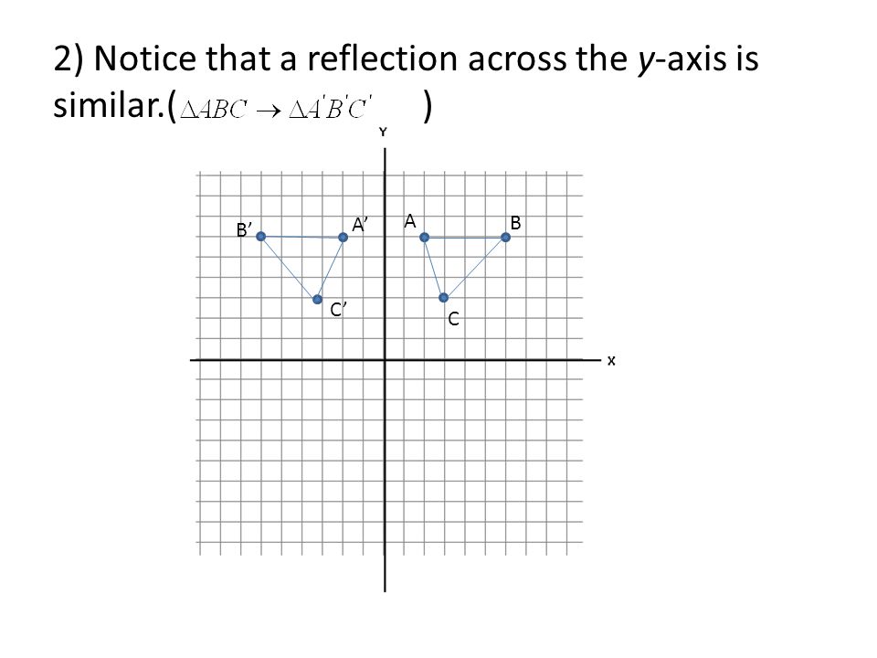 2) Notice that a reflection across the y-axis is similar.( ) A B B’ A’ C C’
