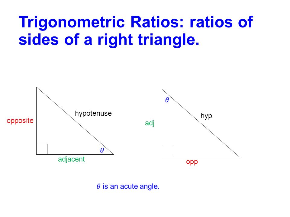 Trigonometric Ratios: ratios of sides of a right triangle. opposite adjacent hypotenuse opp adj hyp