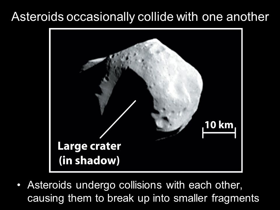 Asteroids occasionally collide with one another Asteroids undergo collisions with each other, causing them to break up into smaller fragments